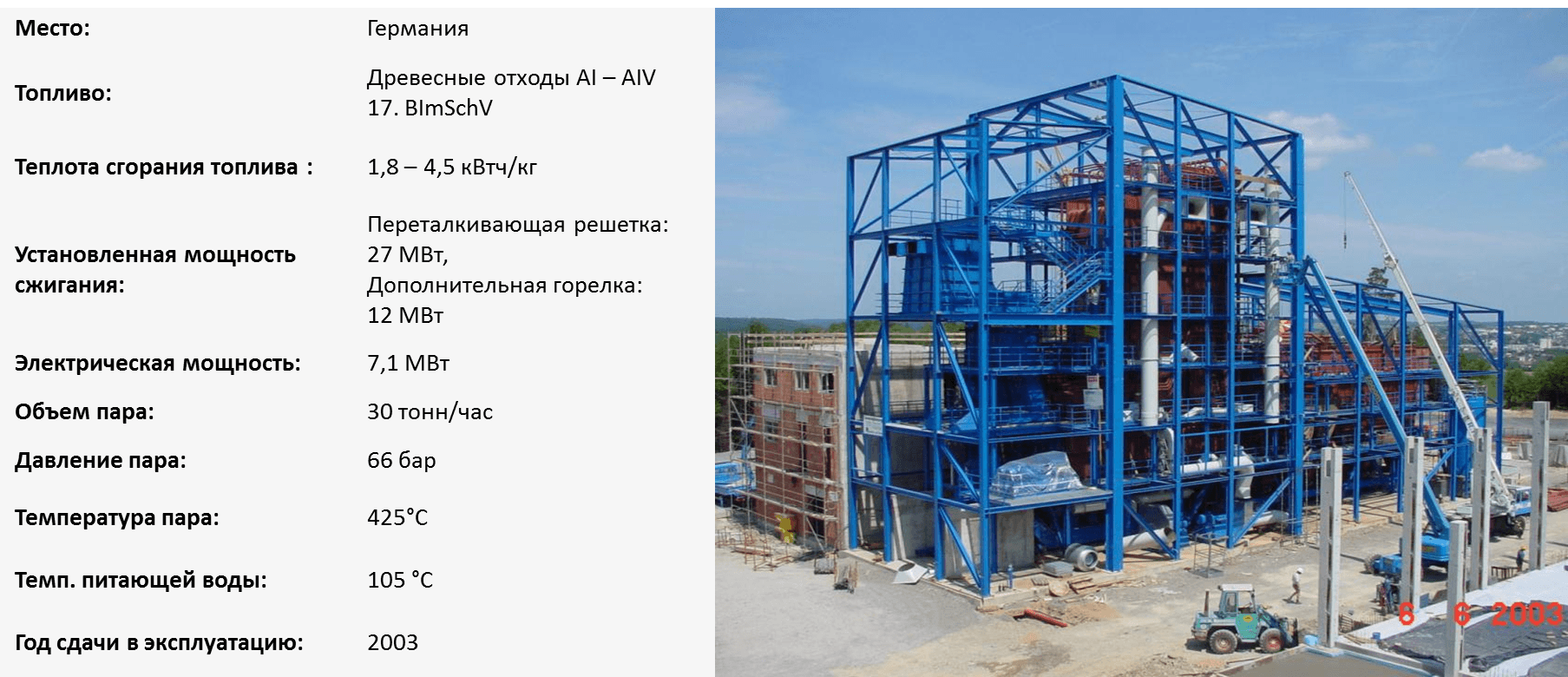 Как построить карьеру в инженерной сфере презентация